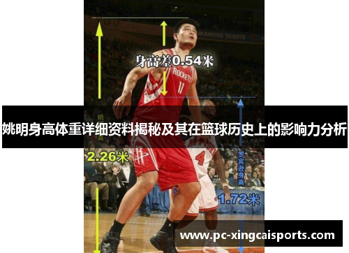 姚明身高体重详细资料揭秘及其在篮球历史上的影响力分析