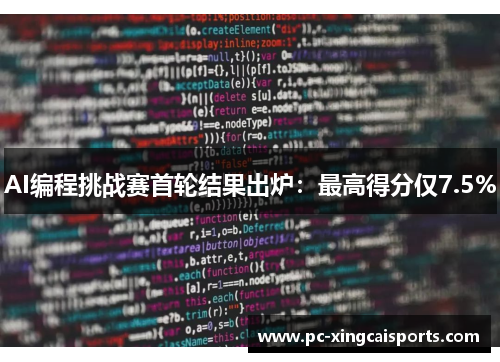 AI编程挑战赛首轮结果出炉：最高得分仅7.5%